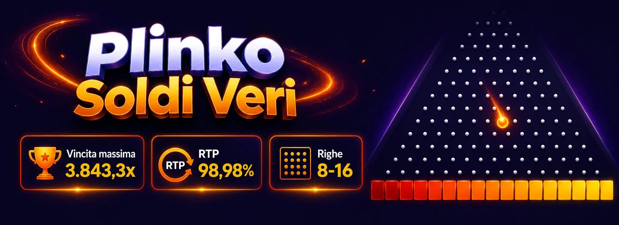 Plinko Soldi Veri: vincita massima 3.843,3x, RTP 98,98% e righe da 8 a 16